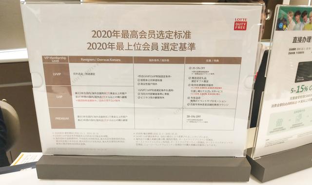 韩国首尔购物攻略图解（首尔旅游必去购物点）(19)