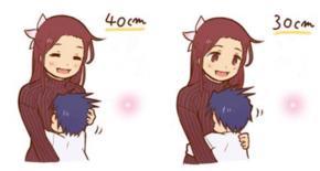 一张图告诉你，最佳情侣身高差是多少？你和你女朋友符合吗~