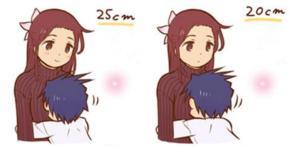 一张图告诉你，最佳情侣身高差是多少？你和你女朋友符合吗~