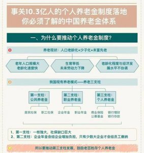 ​我国当前的养老保险制度是怎样（我国基本养老保险制度解答）