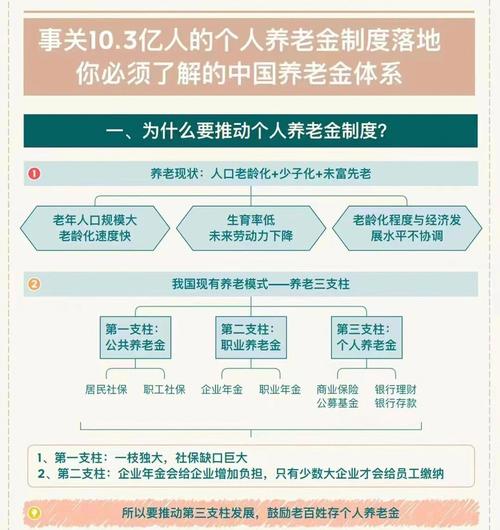 我国当前的养老保险制度是怎样（我国基本养老保险制度解答）