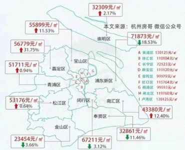 ​上海金山区疫情严重吗「疫情防控做得好的上海金山区为什么没有地铁不建不代表
