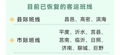 ​潍坊恢复运行至莒县、莒南、平度、聊城、巨野、沂水等地班线