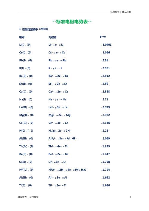 标准电极电势和电极电势的区别