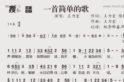 ​全世界最好听的一首歌第一名