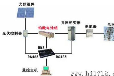​光伏风电储能电池有哪几种