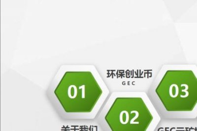 ​世界环保创业基金会中国官网