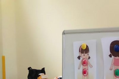 ​身体的哪些部位属于个人隐私