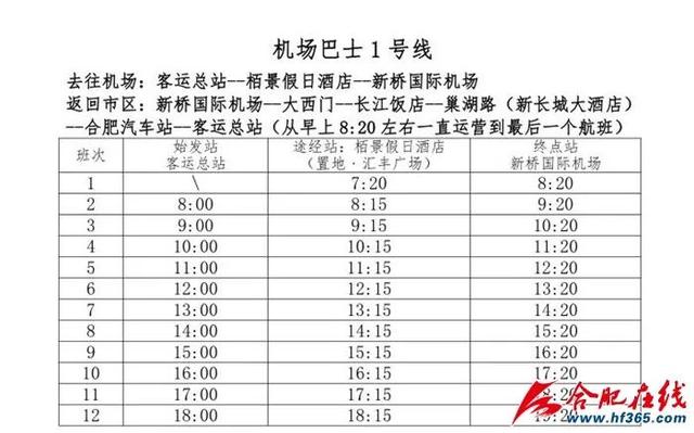 合肥新桥机场大巴路线及时间表（合肥新桥机场巴士部分线路将恢复）(2)