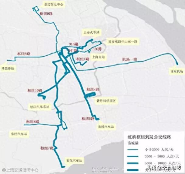 虹桥枢纽4路，上海客流第三大公交车