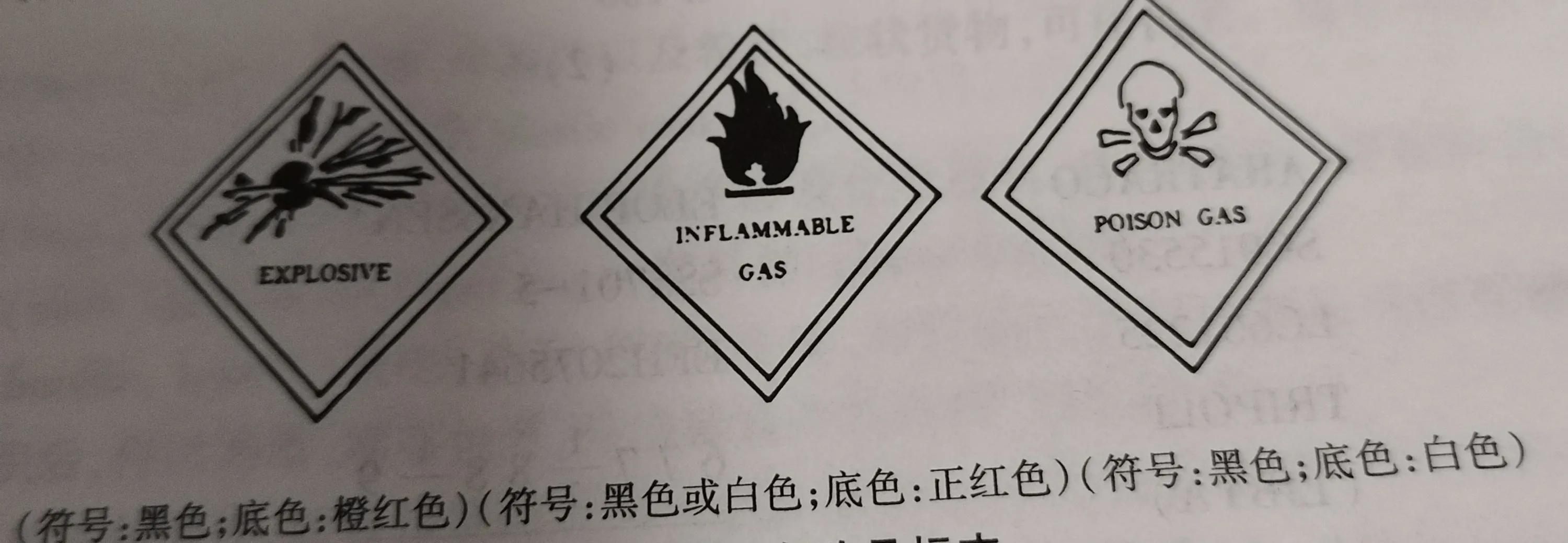 危险货物包装标志有哪几种？附2025最新危险货物包装标志大全！