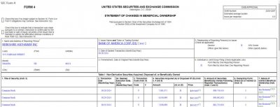 ​巴菲特“清仓式减持”美银：累计套现440亿