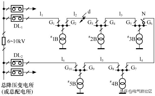 高低压配电装置的基本知识（高低压配电系统）(4)
