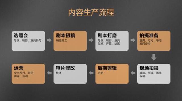 抖音新手基本操作教程（新手入门抖音的8大避坑指南）(8)