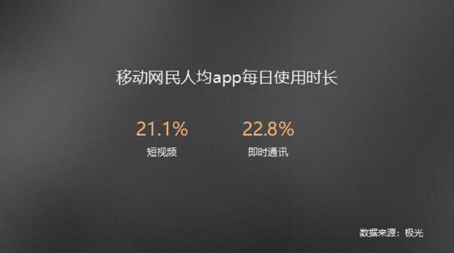 抖音新手基本操作教程（新手入门抖音的8大避坑指南）(2)