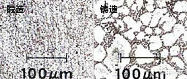锻造轮圈为什么那么好（都说铝合金轮圈锻造比铸造好）(9)