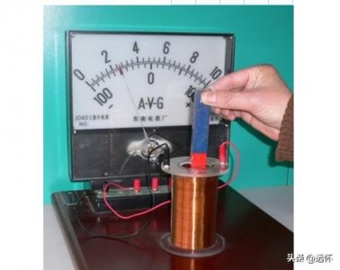 ​电磁感应定律基础讲解（每日学一点之电磁感应定律）