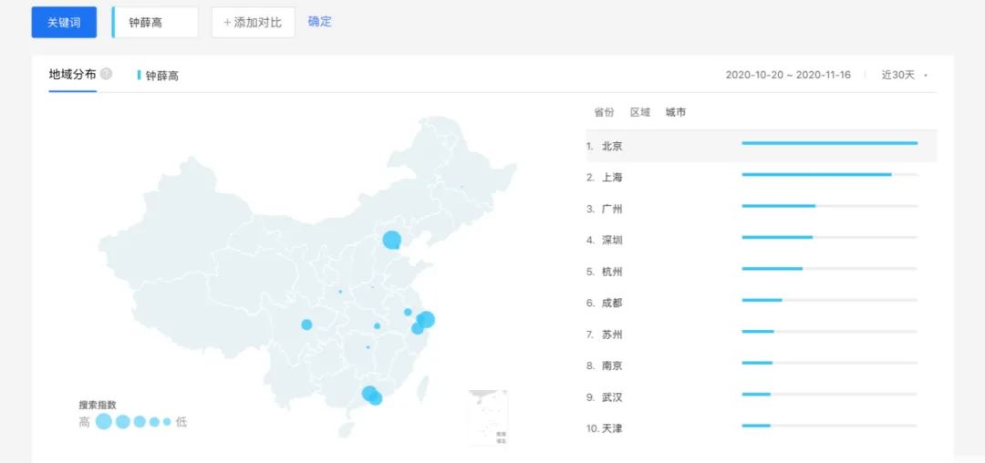 钟薛高为啥叫这名字(钟薛高名字由来)