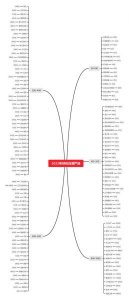 ​迎宾凤酒20年多少钱一瓶(迎宾凤酒陕西45度多少钱)