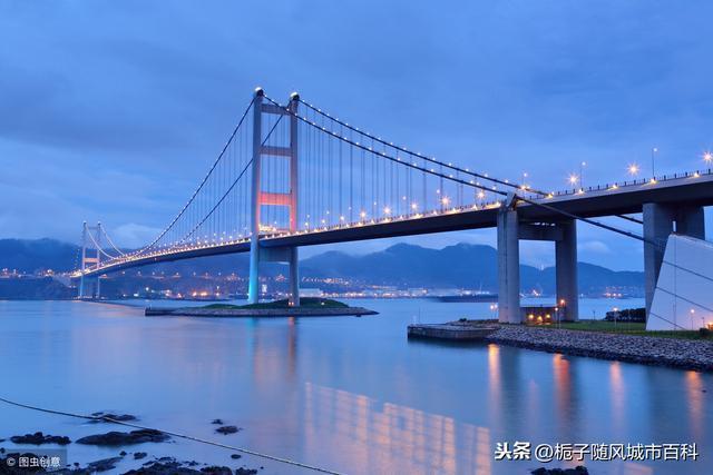 香港的十大地标建筑一览