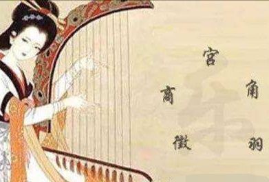 宫商角,宫商角徵羽分别指什么图4