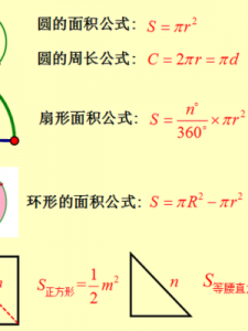​五边形面积(平行四边形的面积该怎么算)