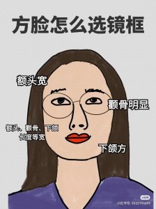 ​方脸型如何选择合适的镜框,看完你就懂