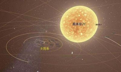 ​宇宙中最大的星球,宇宙中最大的星球是什么