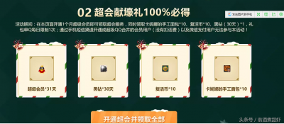 ​dnf雷米蛋糕，雷米蛋糕打团必备啊！12月坚持我们的热爱