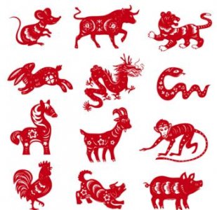 ​十二生肖顺序