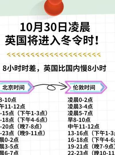 伦敦时差（上海伦敦时差）