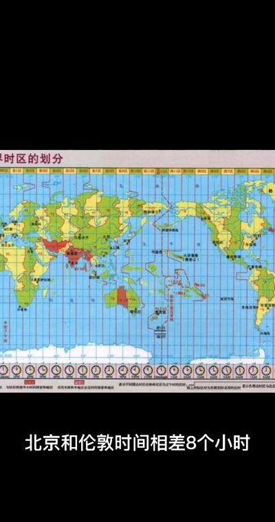 伦敦时差（上海伦敦时差）