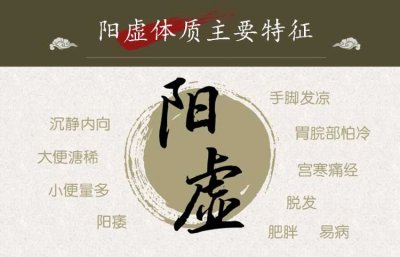 ​肾阳虚的主要症状有哪些表现（肾阳虚的6大症状表现，尿频多汗、男人不硬气的