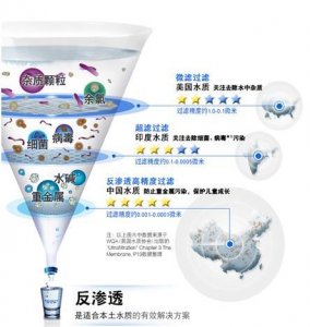 ​软水与净水的区别(软水净水纯水的区别)