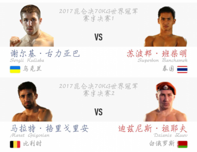 ​昆仑决诸神之战对阵公布，全球顶级高手一晚决胜负！