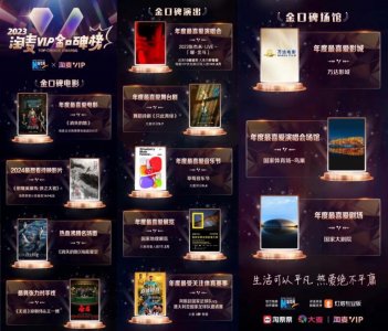 ​2000万人在2023年的“上头”瞬间