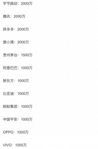 ​明星捐款最新名单：爱心与担当的善举