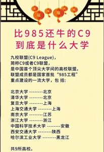 ​你知道我国c9高校联盟吗？
