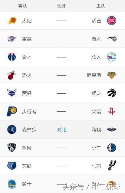 詹皇生涯第一次遭驱逐的背后（詹皇遭驱逐取胜）(4)