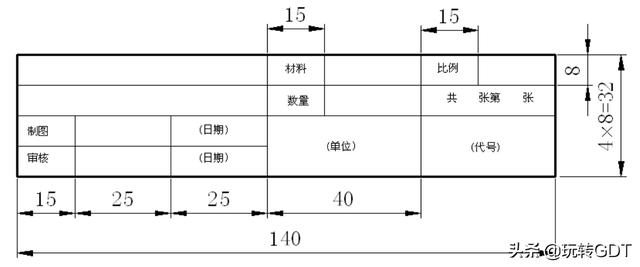 机械图纸基本知识讲解（技术图纸标题栏的秘密）(4)