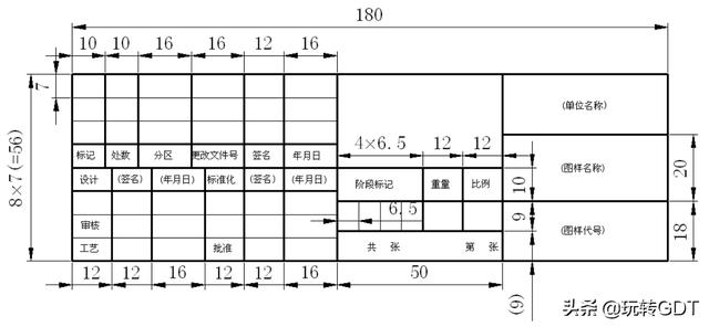机械图纸基本知识讲解（技术图纸标题栏的秘密）(3)