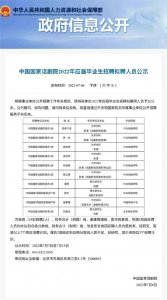 ​国家话剧院为何被称演员“国家队”？看看强大的明星阵容就知道了