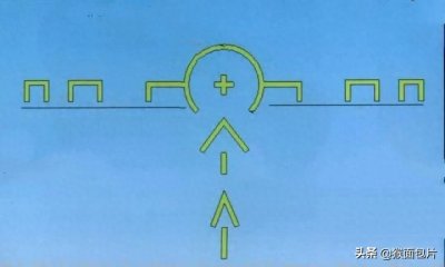 ​95式突击步枪瞄准镜的使用教学