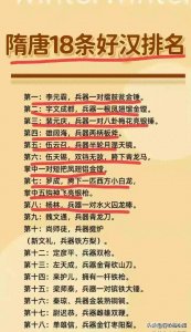 ​终于有人把“隋唐18条好汉排名”整理出来了，收藏起来看看。