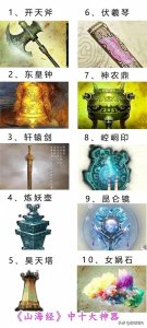 ​山海经里面的十大神器，你认识几个！