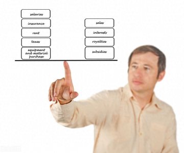 ​军官工资待遇如何