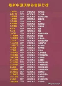 ​马云221亿美元仅排第十，中国首富排行榜最新出炉！