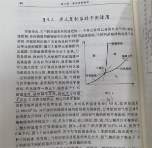 ​液态水存在的最高温度是374℃