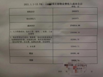 ​物业公司的一年的净利润到底有多少