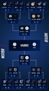 ​2024 NBA季后赛最新对阵图东西部半决赛名额各出来一个
